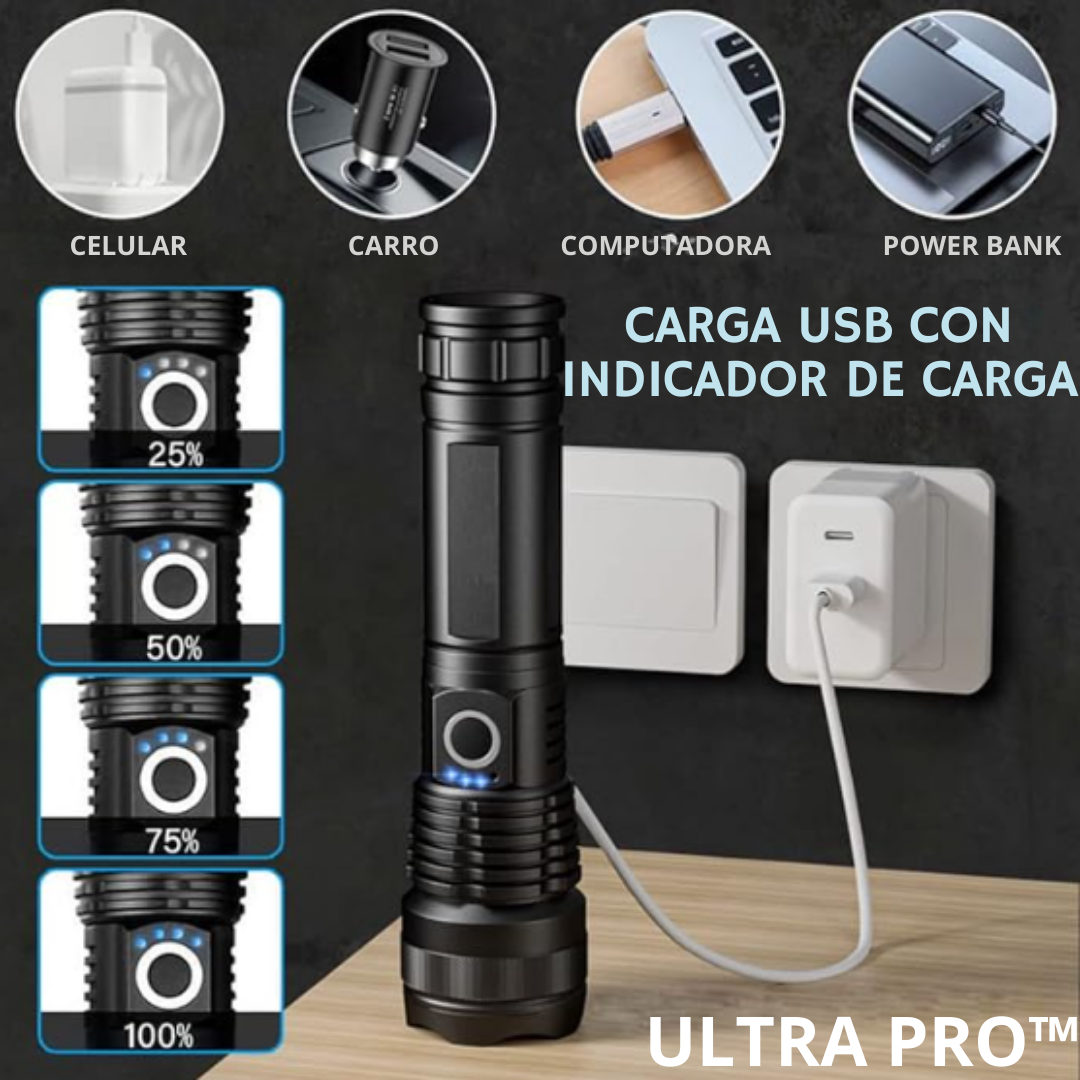 ULTRA PRO™ | CLARIDAD EN LA OSCURIDAD